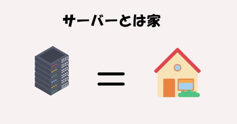 サーバーとは家のようなもの